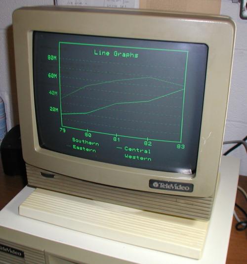 Televideo_PM286_graphics.jpg