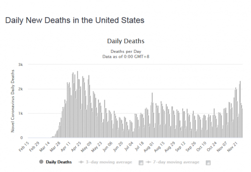 US deaths_0.png