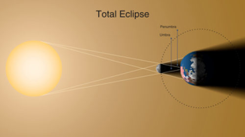 total_eclipse.png