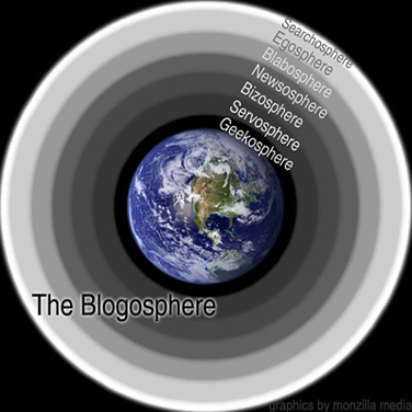 blogosphere.jpg