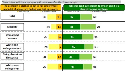 2016_election_night_survey.jpg