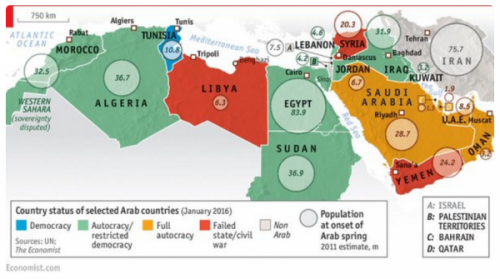 ArabSpring_0.png