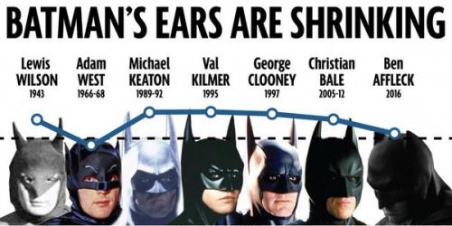 Batman's Ears.jpg