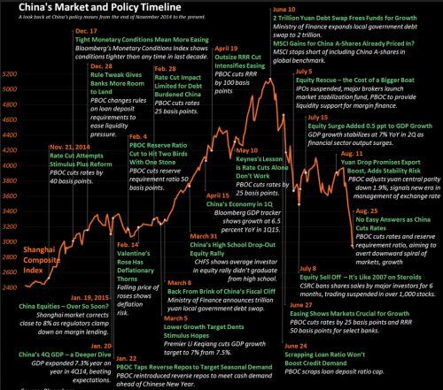 Chinastock.PNG