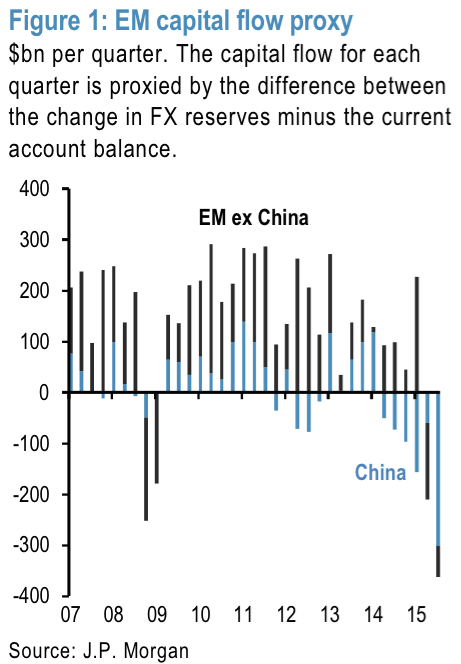 EMOutflows.png