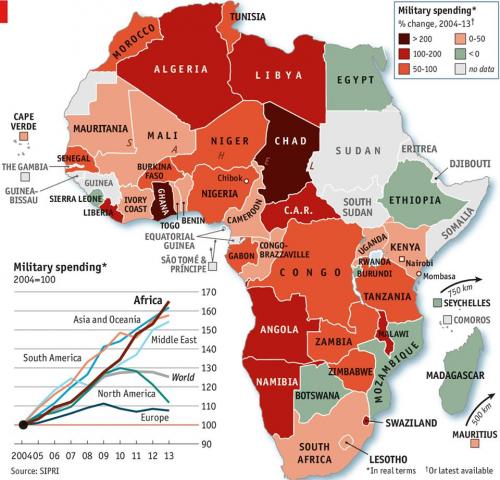 Military Spending Africa Map