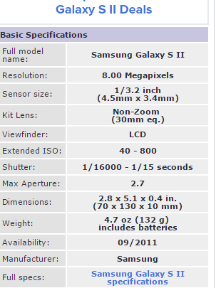Samsung Galaxy Camera Specs.png