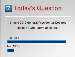 Survey Vote (Smerconish Show, April 22, 2014).png