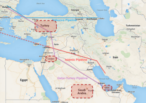 Syrian pipelines.png