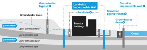 TEPCO-img_sectional02.jpg