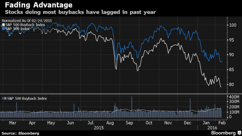 buyback.png