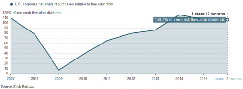 buybacks_0.PNG