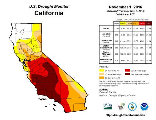 california drought.png