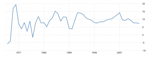 china-gdp.png