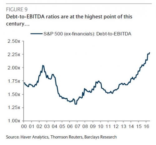 debt to ebitda ratio_1.jpg