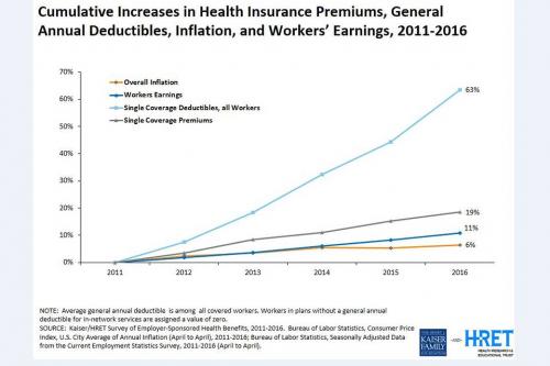 deductibles.jpg