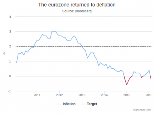 deflation.png