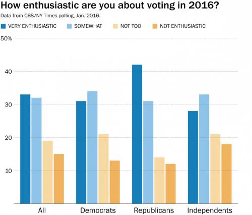 enthusiasm.jpg