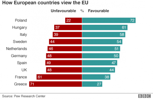europeans_view_eu.png