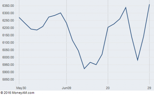 ftse.png