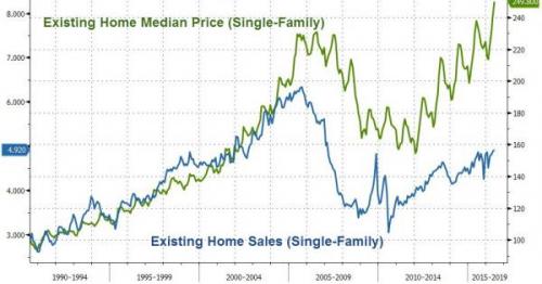 homeprice.jpg