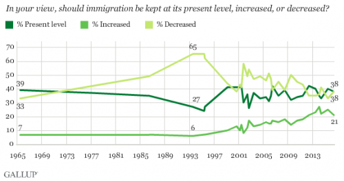 immigration.png