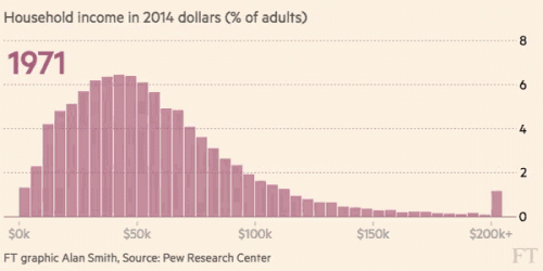 inequality.img_.gif