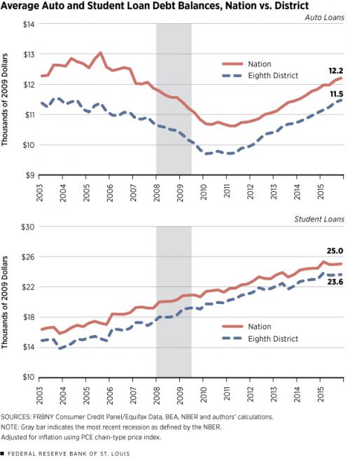 loans.jpg