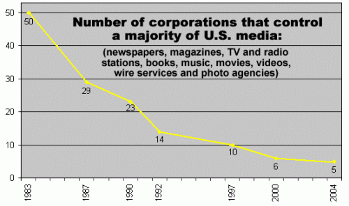 media corps.gif