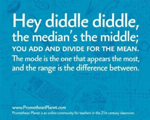 median mean average_0.jpg