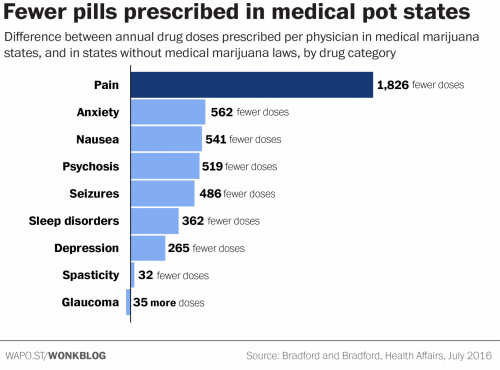 medical marijuana.png