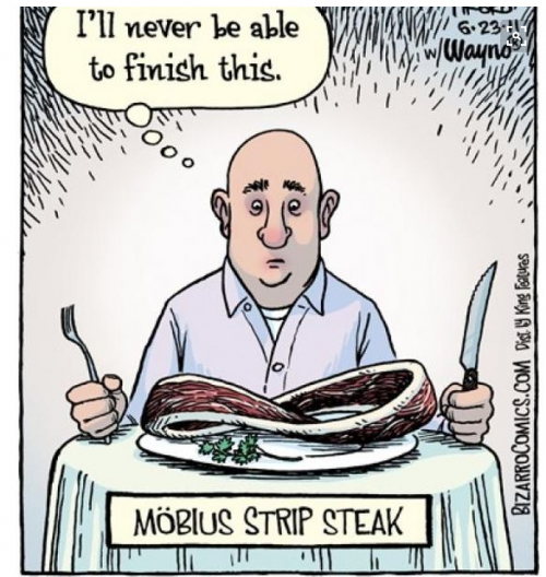 mobius steak.png