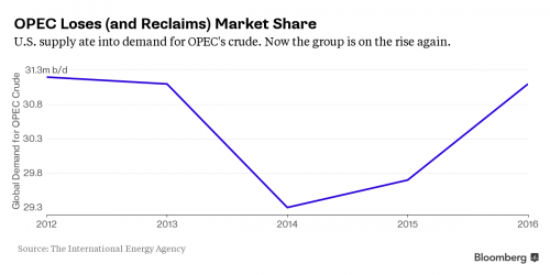 opec.png