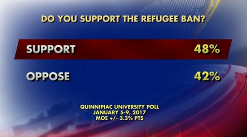 refugee-polls.png