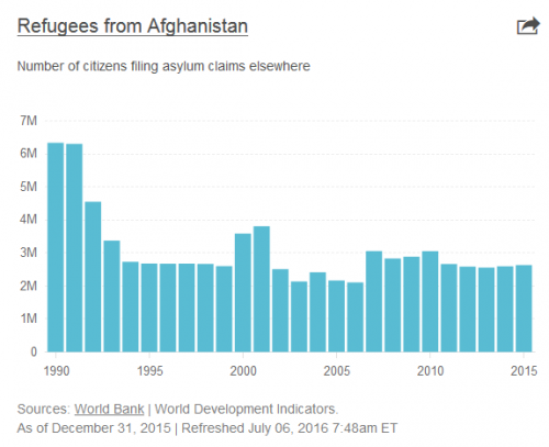 refugees.PNG