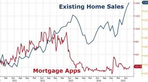 sales-mortgages.jpg