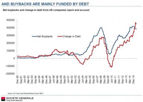 socgen buybacks 1_0.jpg