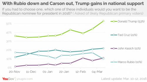 trump national_0.png