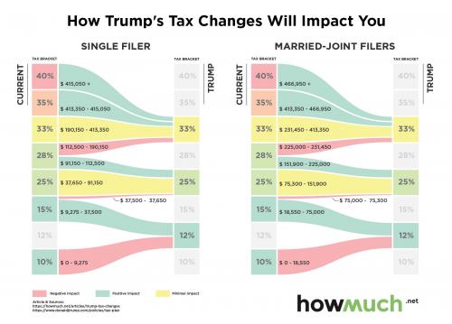 trump-tax.jpg
