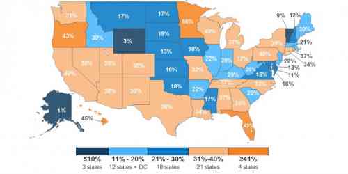 #2 - Medicare Advantage Pentration Chart - By State_0.JPG
