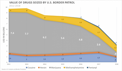 2-drug-cartels.png