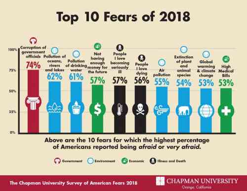 2018-Fear.jpg