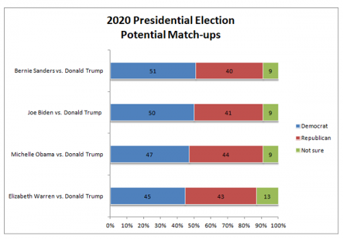 2020matchups.png