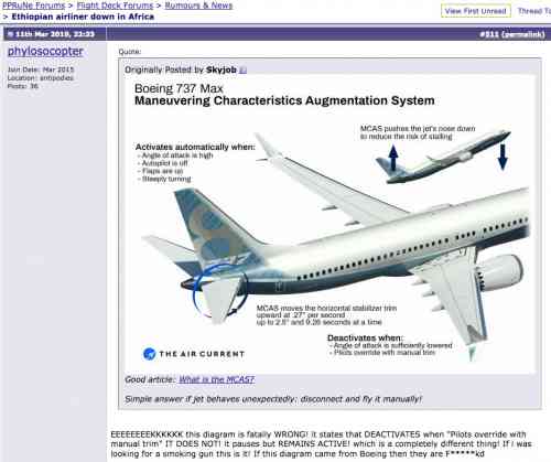 Boeing MCAS fluff.jpg