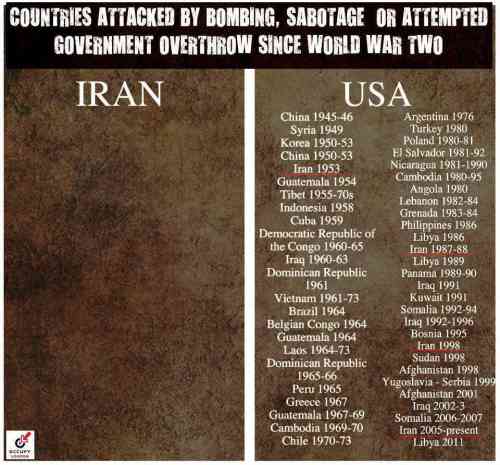 Iran vs USA.jpg