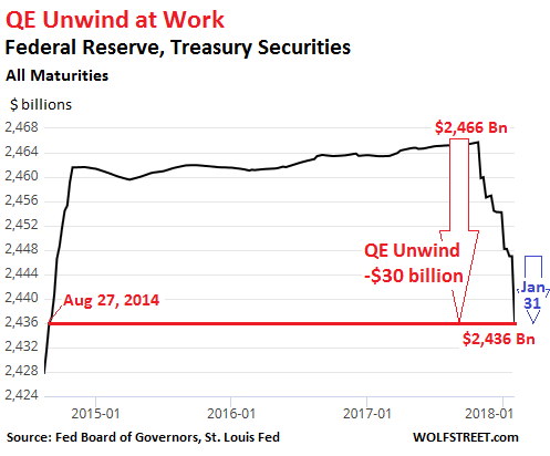 Treasuries.png