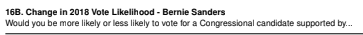 bernie1.PNG