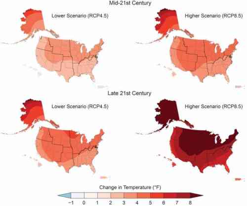 blog week 15 Temperature senarios.jpg