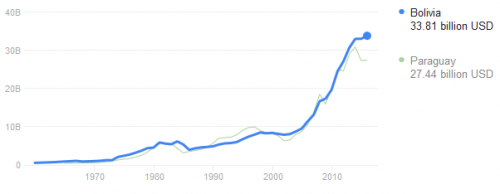 bolivia.PNG