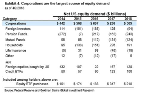 buybacks.png